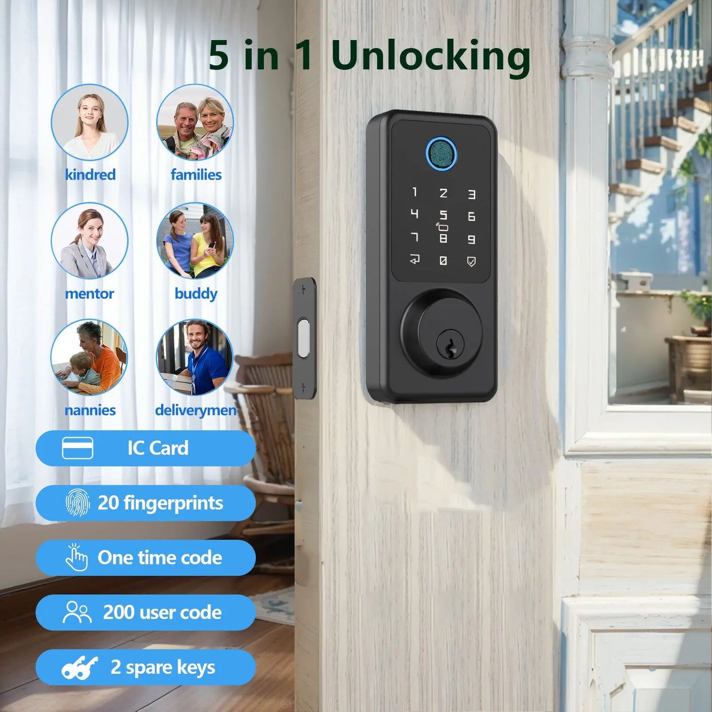 Smart Entry Lock Set Smart Door Lock 5-in-1 Keyless Entry Door Lock-Geonfino – Geonfino ...