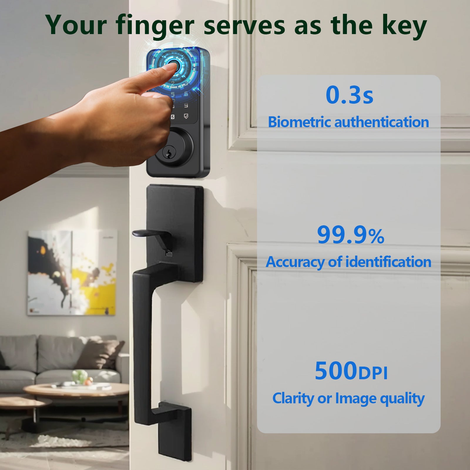 Geonfino Smart Door Lock with 2 Handles Set – Geonfino Smart Locks