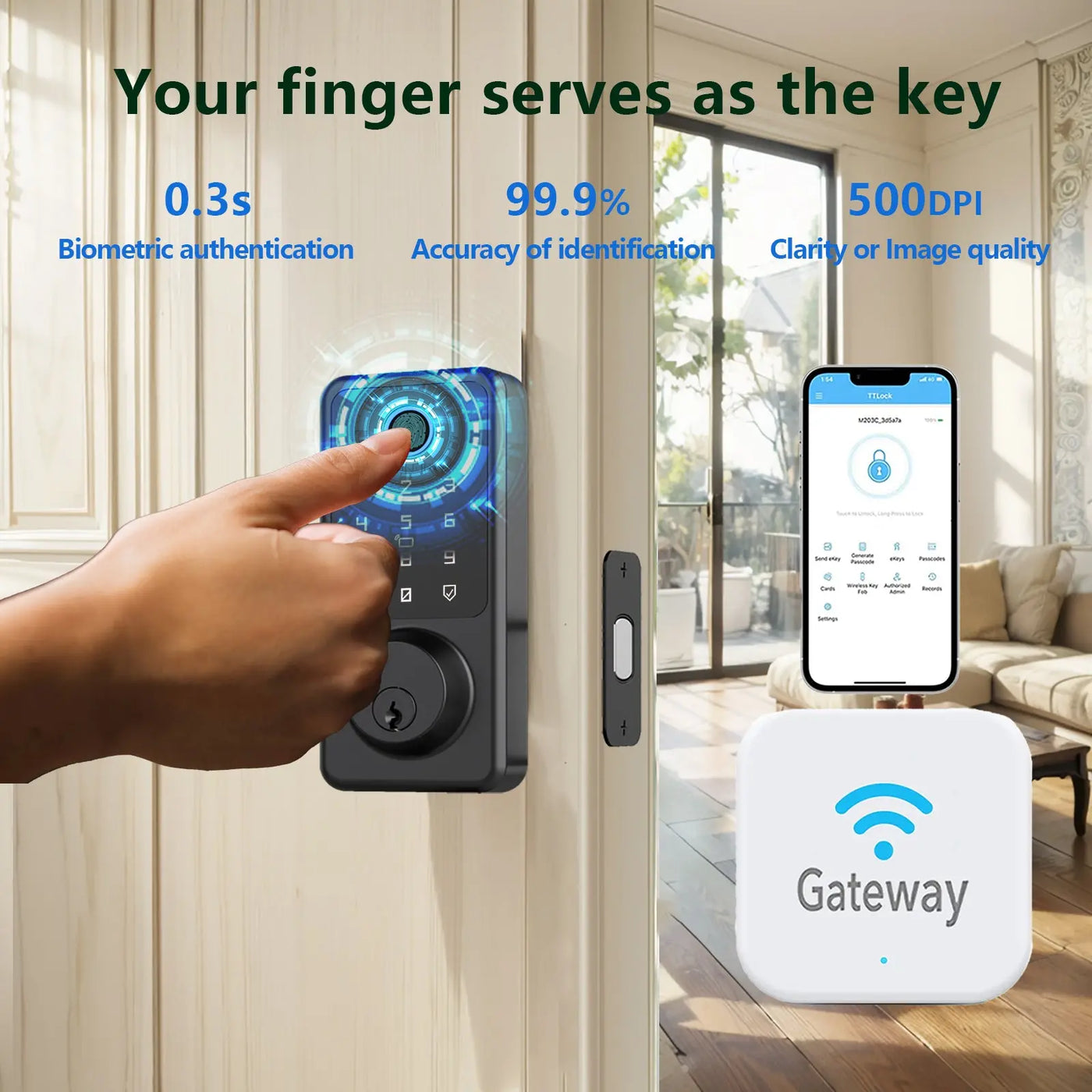 Smart Door Lock Set | Gateway Included – Geonfino Smart Locks