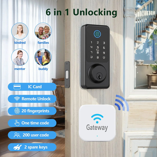 Smart Door Lock Set | Gateway Included – Geonfino Smart Locks