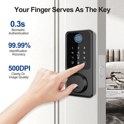 Smart Front Door Lock Handle Set with 2 Door Knobs Geonfino Smart Locks